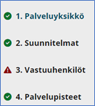 Puutteelliset kohdat on merkitty punaisella kolmiolla. Vastuuhenkilöt-kohdassa on puute.